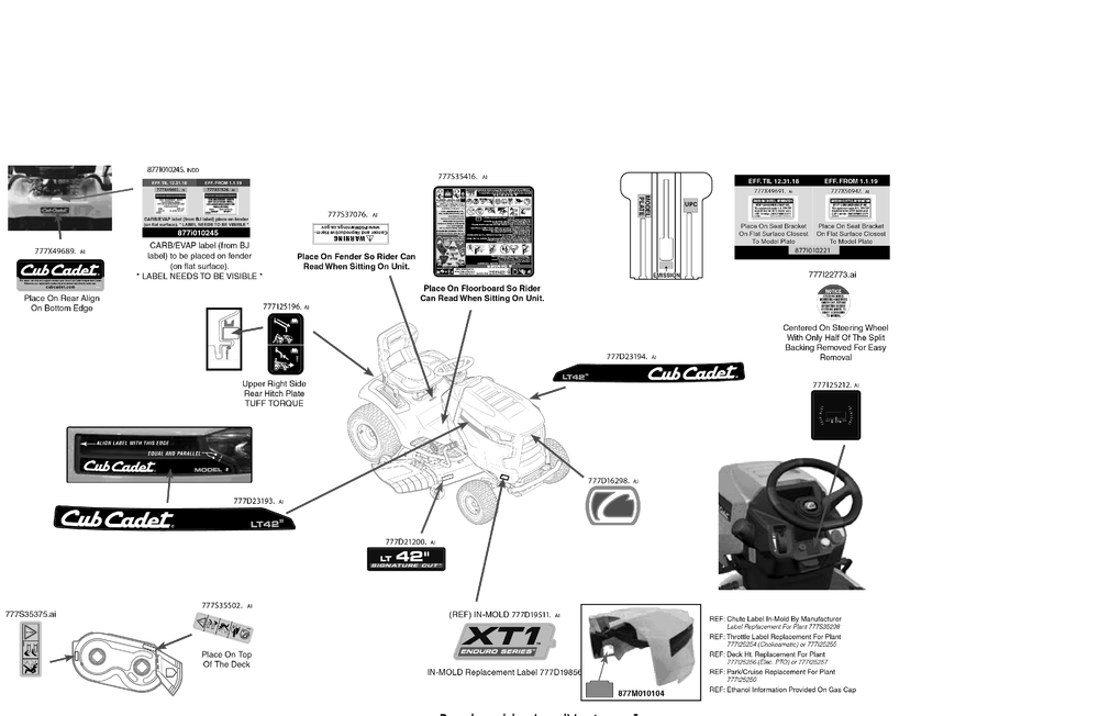 Label Map Diagram and Parts List for XT1-LT42KH (13AOA1CS210)(2019) Cub Cadet Lawn Tractor